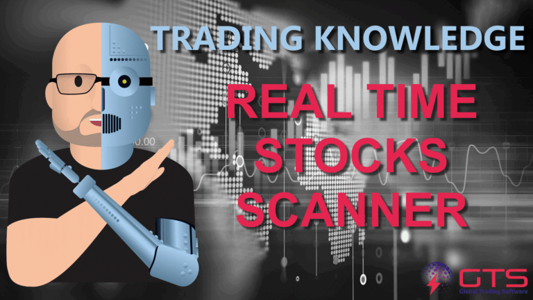 real time stock scanner