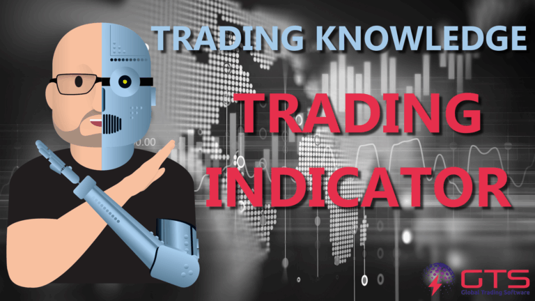 trading indicator